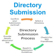 Directory Submission Services